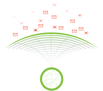 Stop Threats Before They Hit the Network