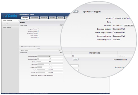 With real-time statistics, utilization, updates, and user presence, administrators are always aware of how the phone system is running.