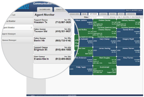 The Web-based switchboard allows administrators, receptionists and other users to see presence and free/busy information for every phone in the system.