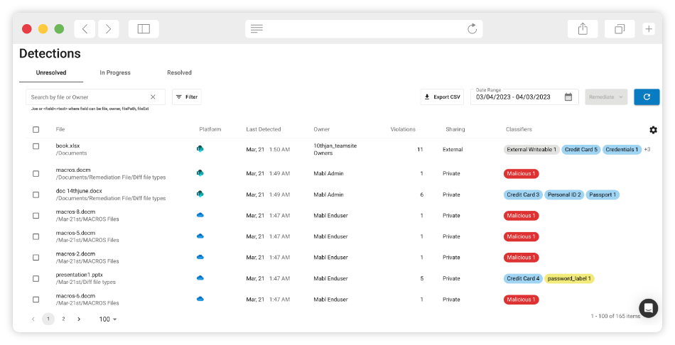 Get insight into sensitive data